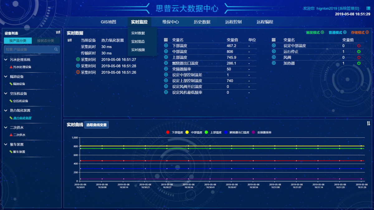 設備實時監控系統