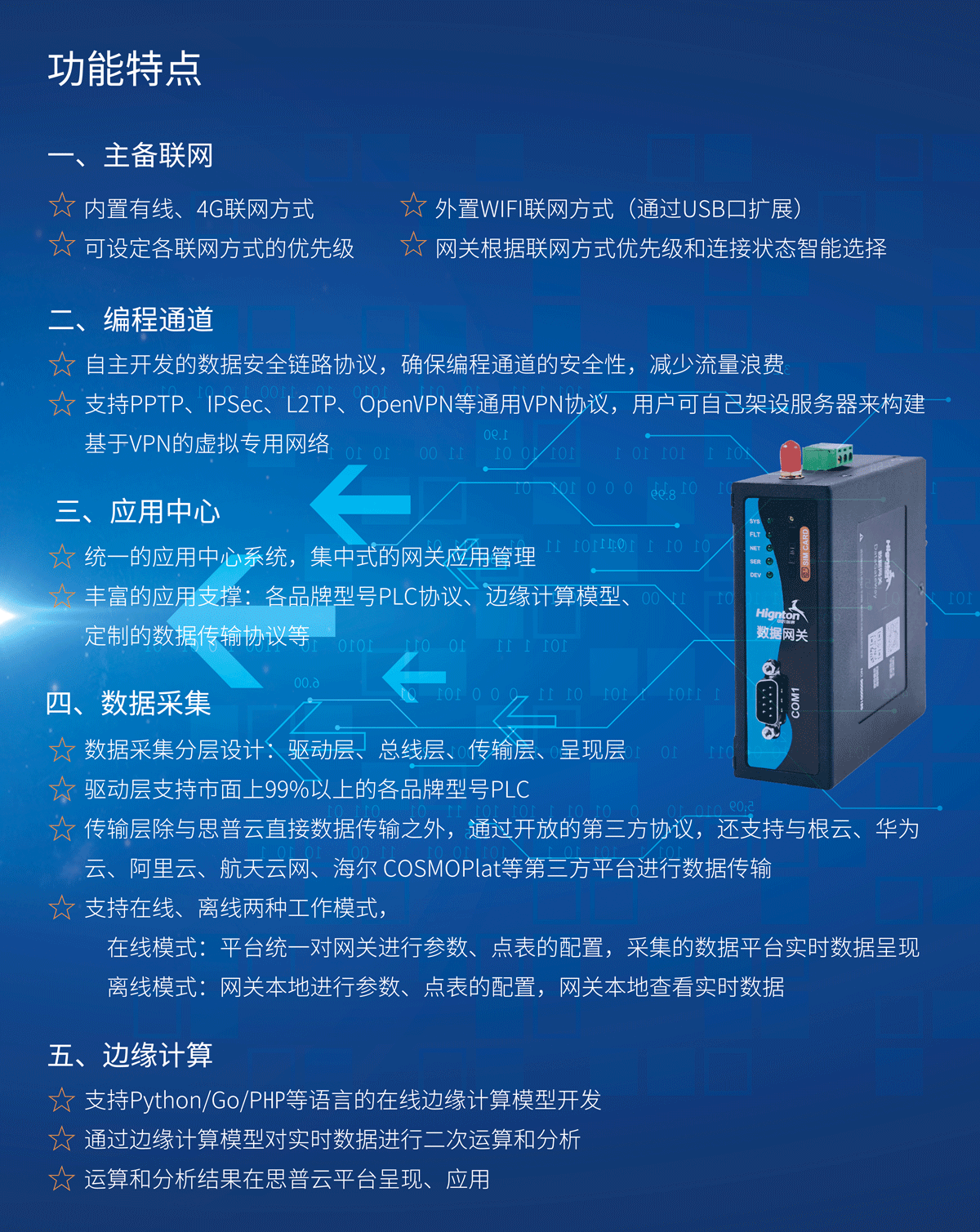 工業設備數據采集網關