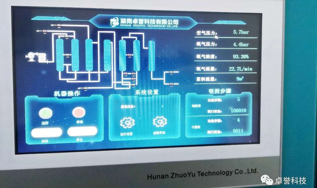 制氧設備