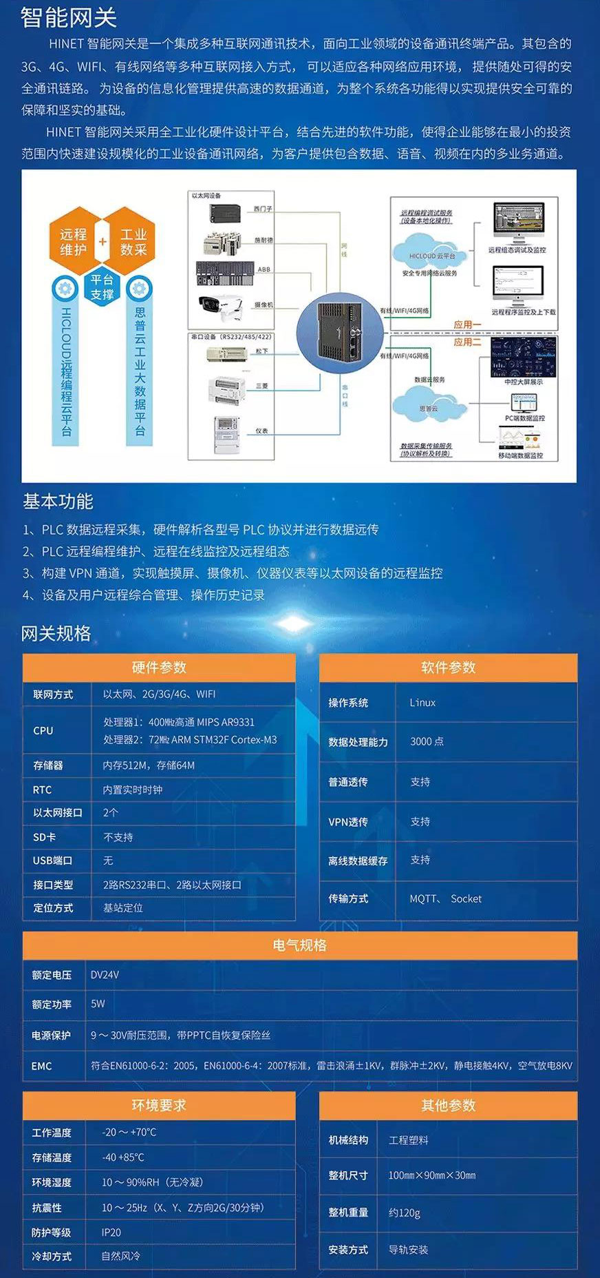 智能網關介紹